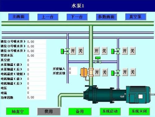 乐山金口河区水泵自动控制系统八号